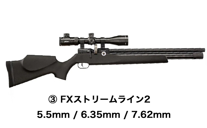 銃・中古銃の銃砲店シューティングサプライ(ShootingSupply) / FX 